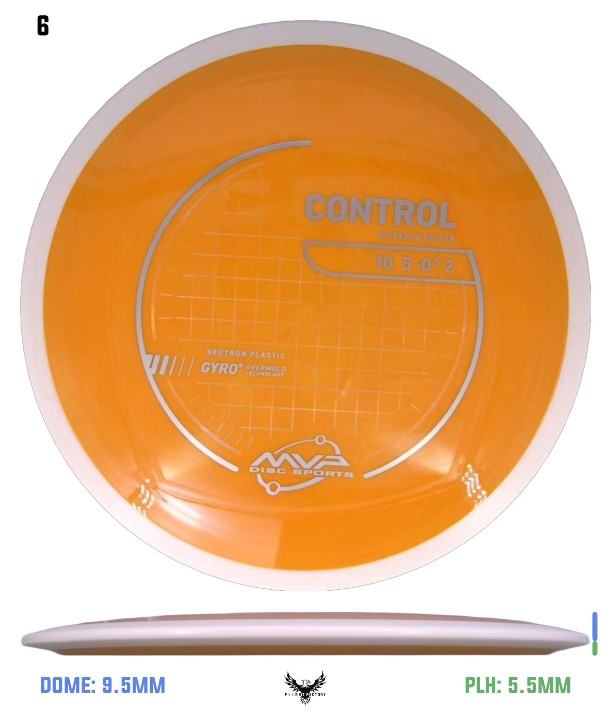 MVP Neutron Control - Stock