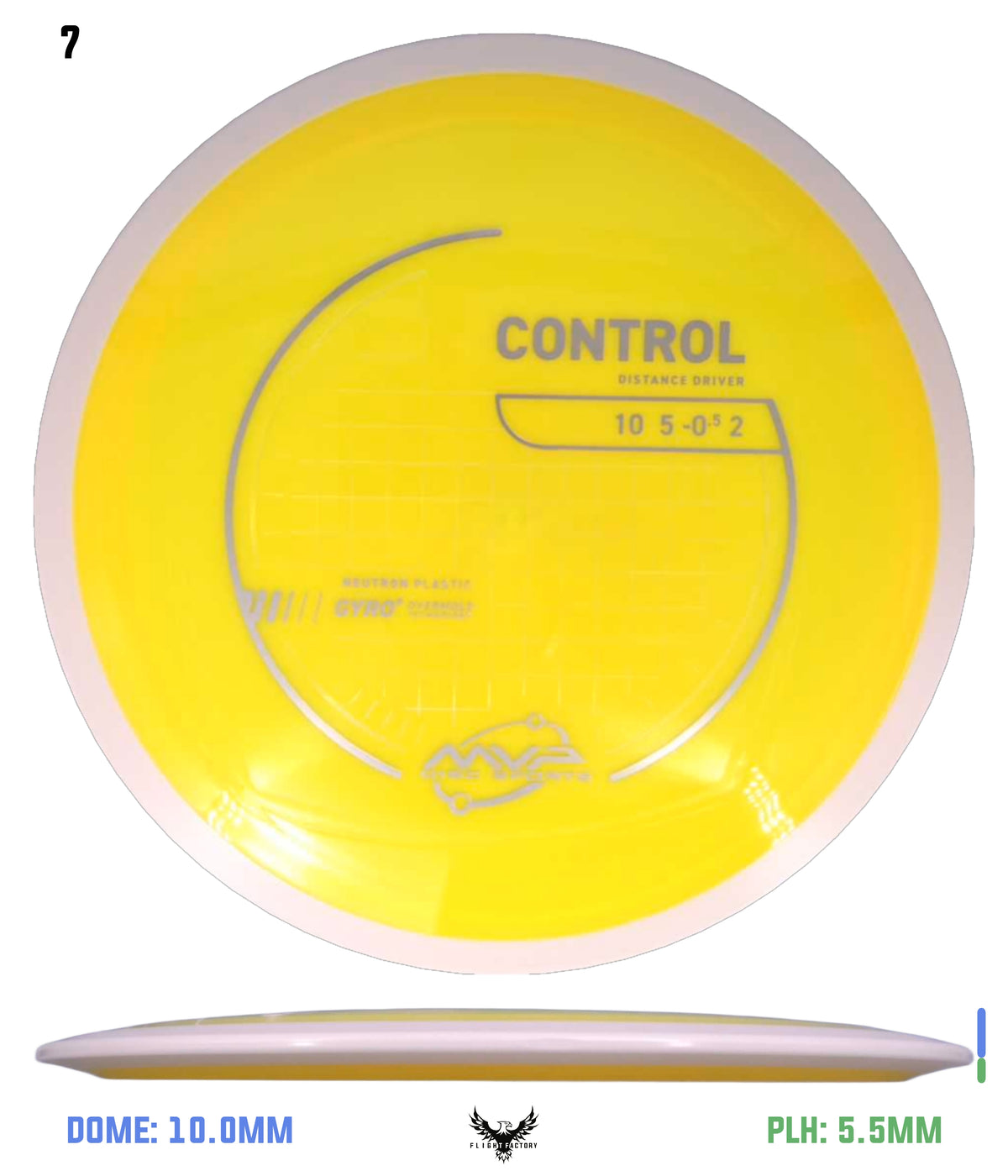 MVP Neutron Control - Stock