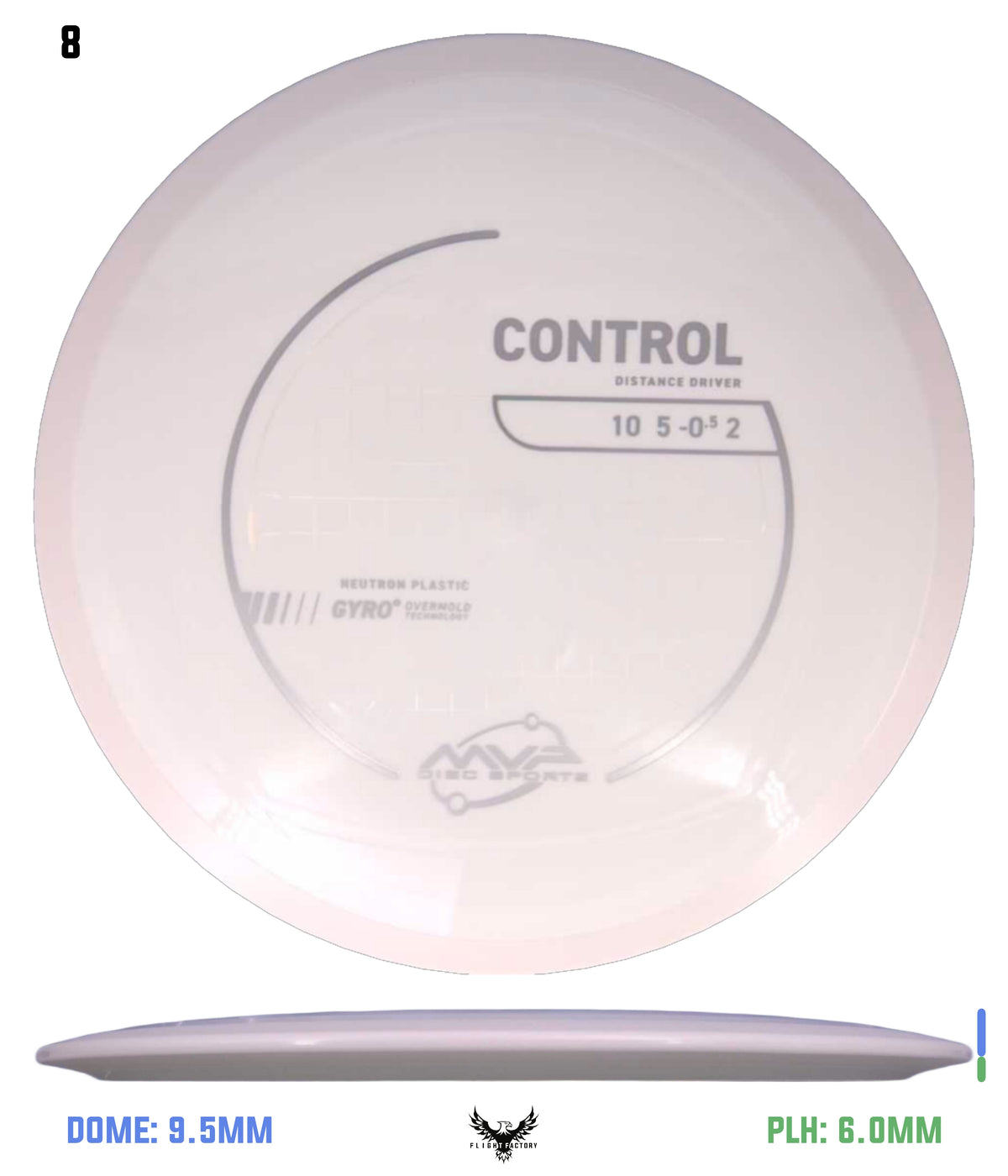 MVP Neutron Control - Stock