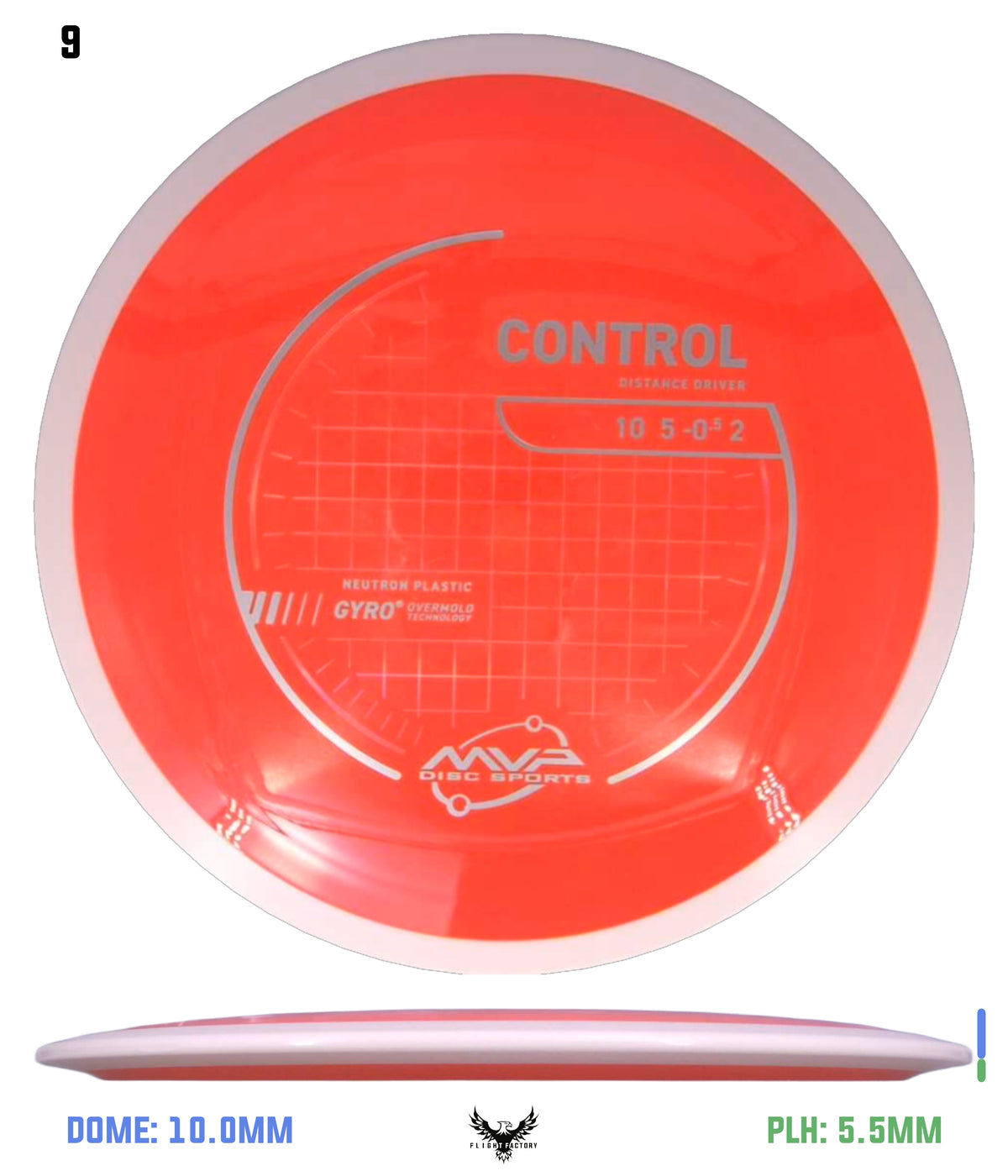 MVP Neutron Control - Stock