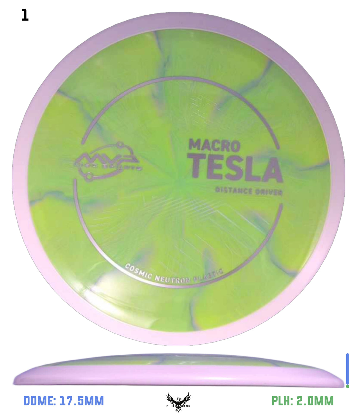 MVP Cosmic Neutron Macro Tesla