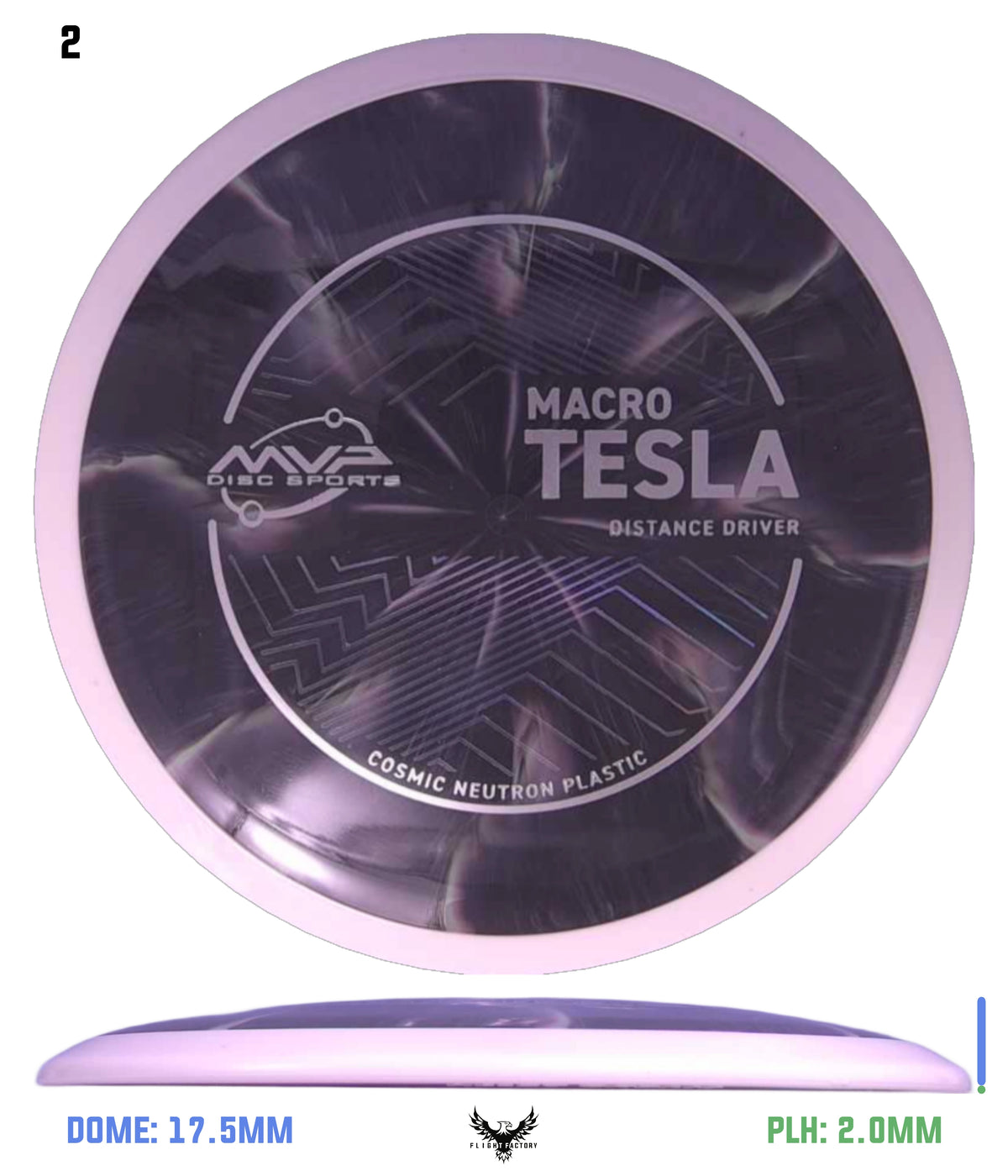 MVP Cosmic Neutron Macro Tesla