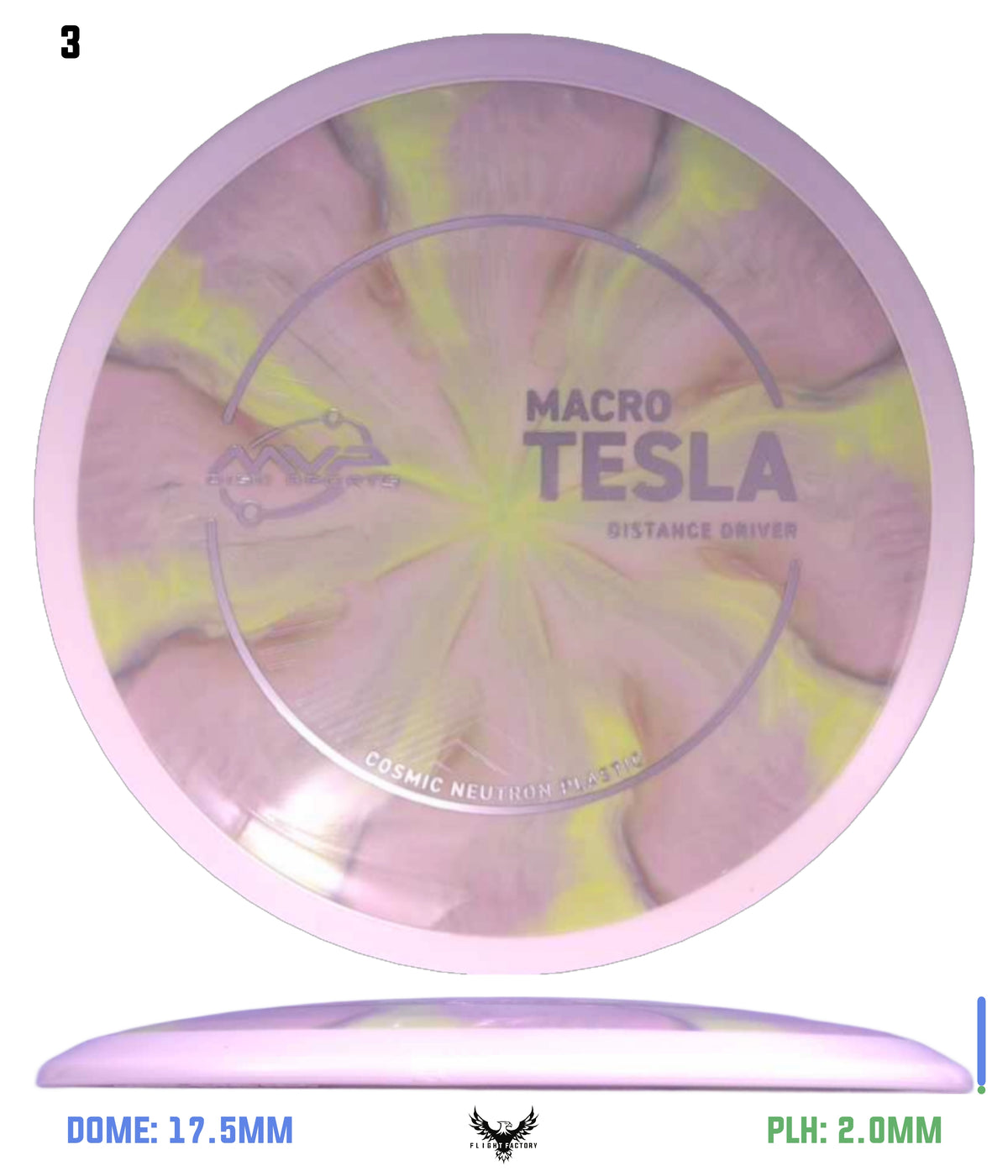 MVP Cosmic Neutron Macro Tesla