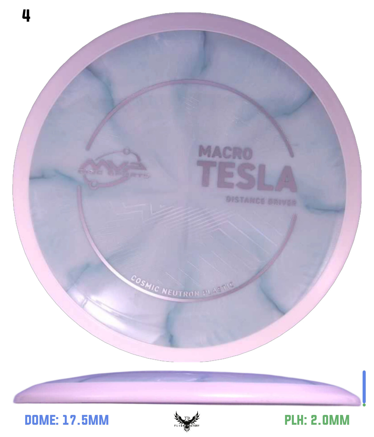 MVP Cosmic Neutron Macro Tesla