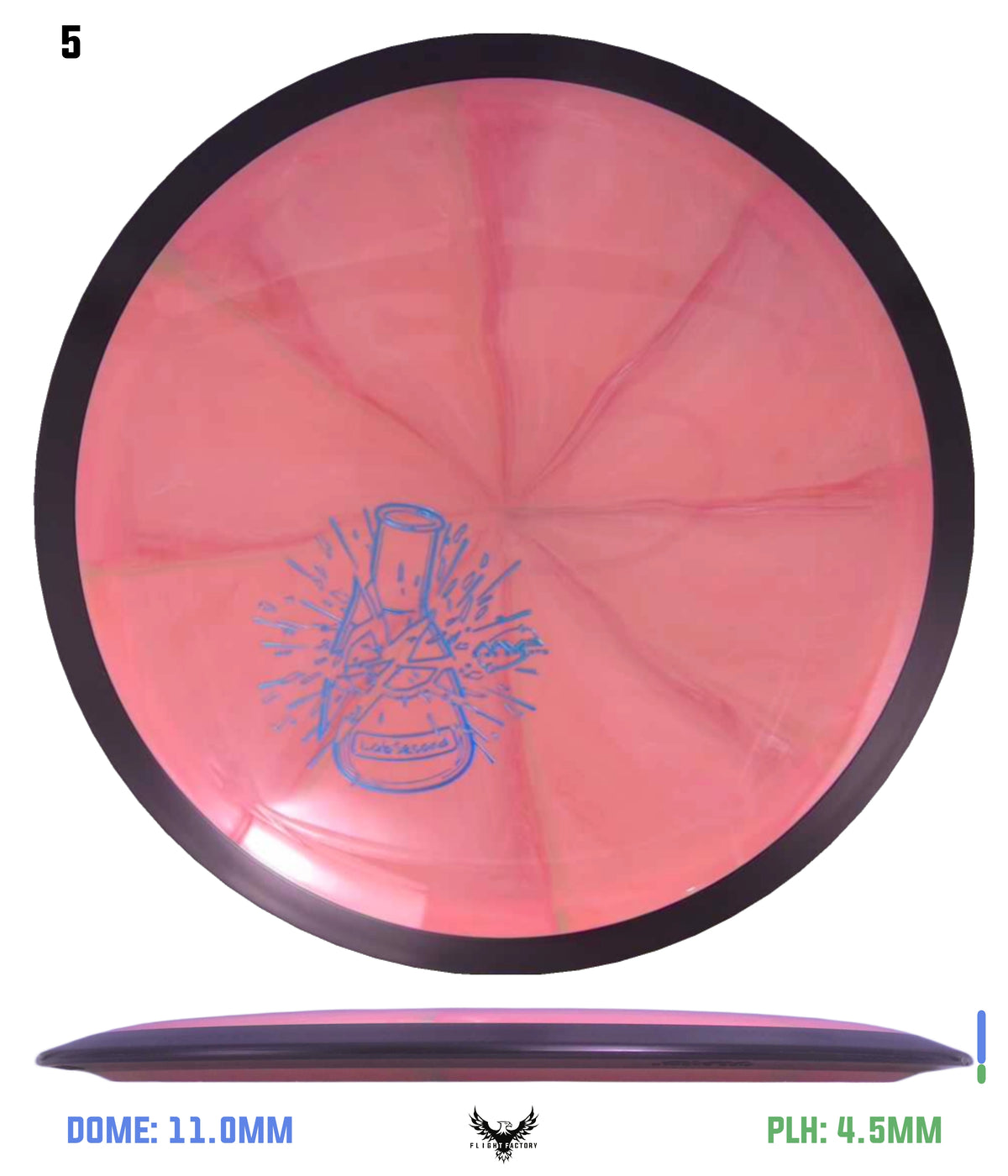 MVP Cosmic Neutron Wave - Lab Seconds