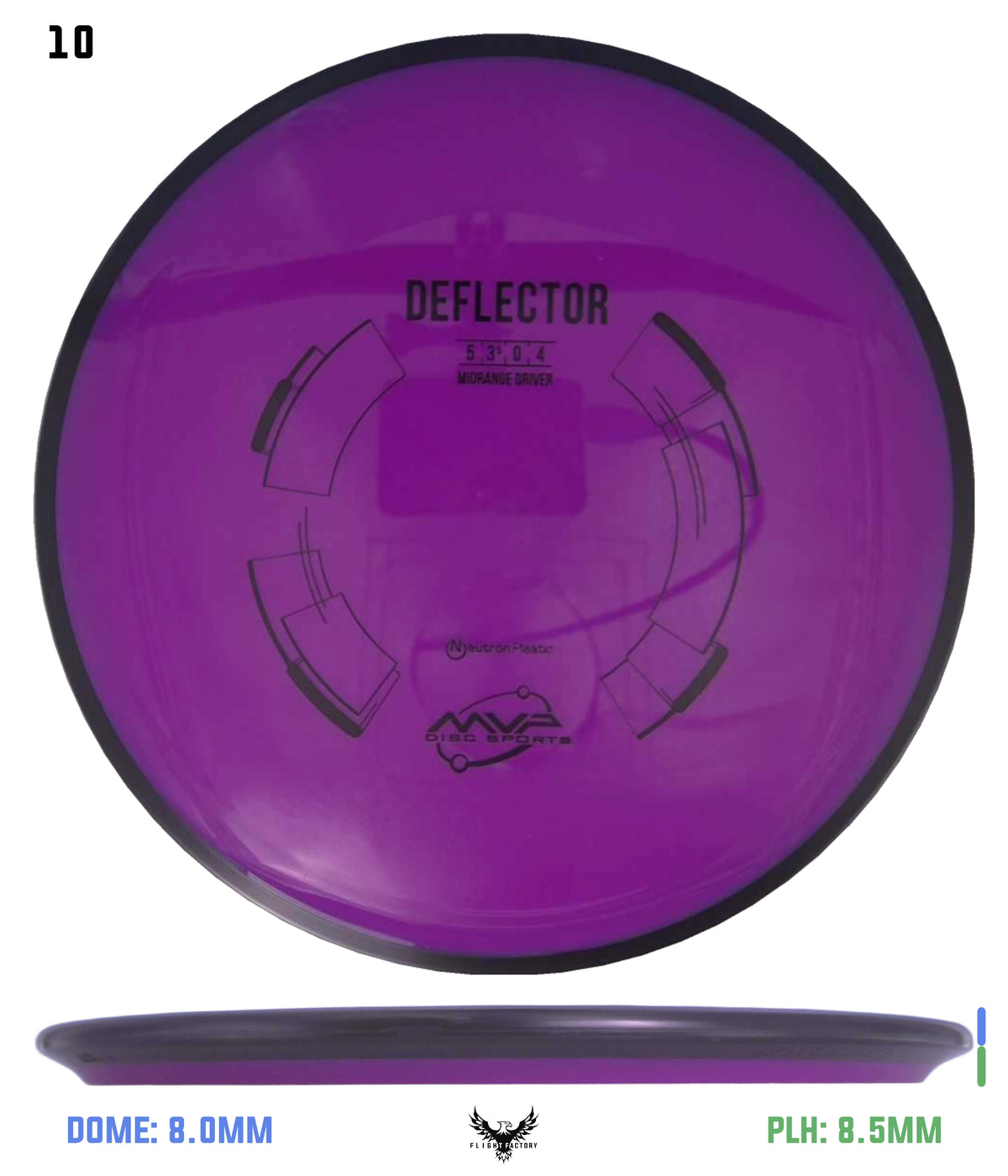 MVP Neutron Deflector