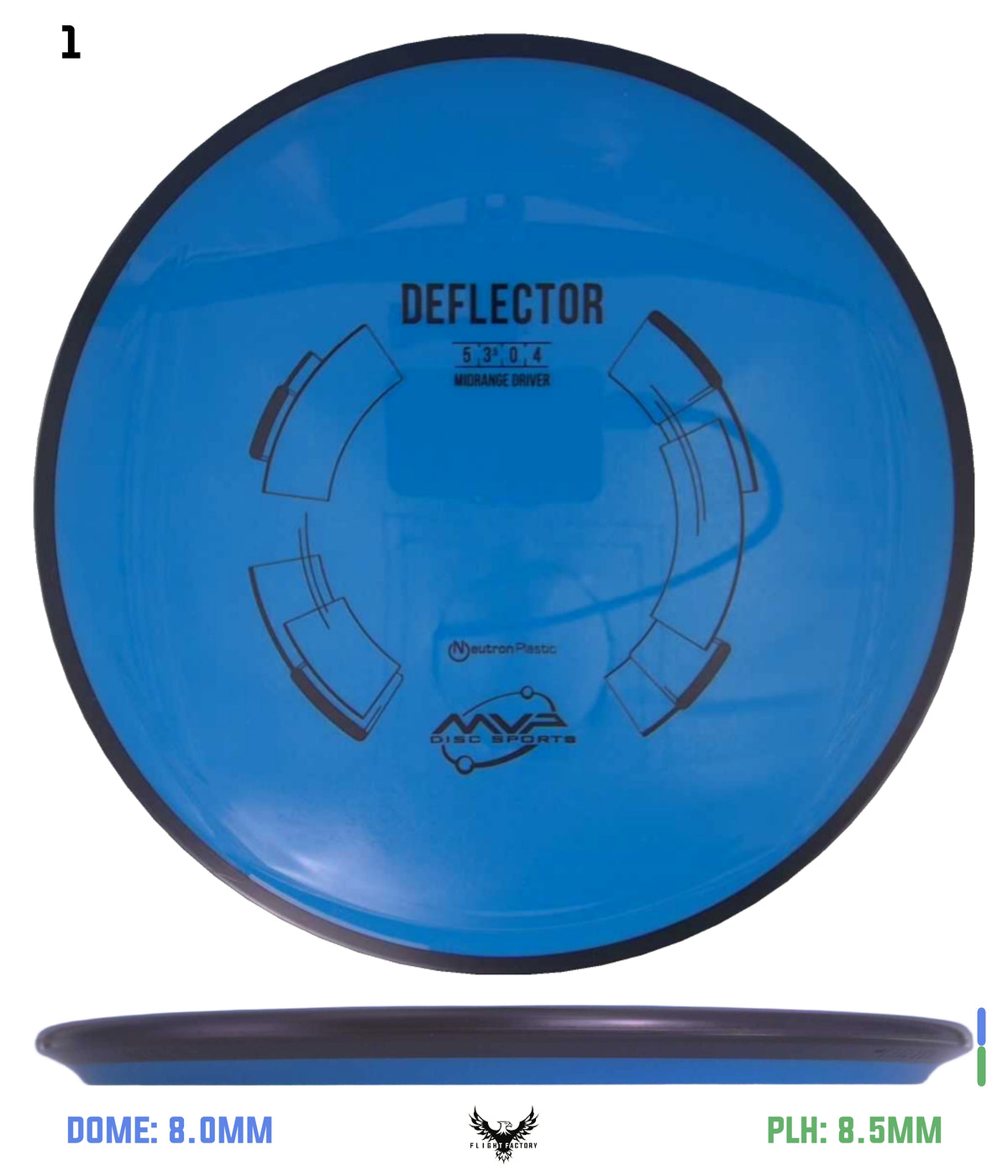 MVP Neutron Deflector
