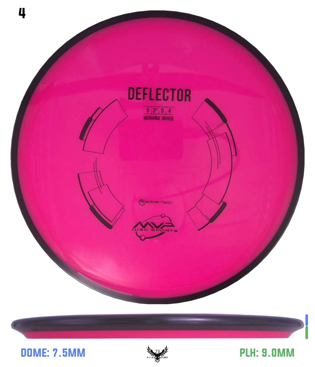 MVP Neutron Deflector