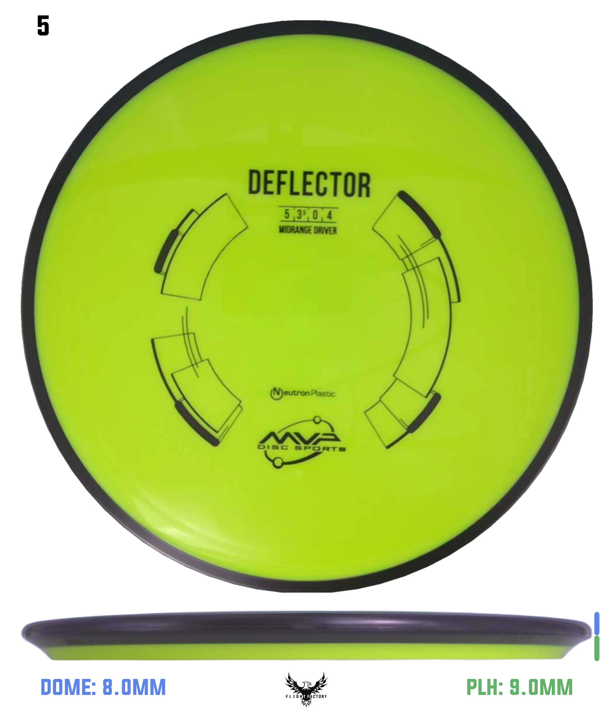 MVP Neutron Deflector