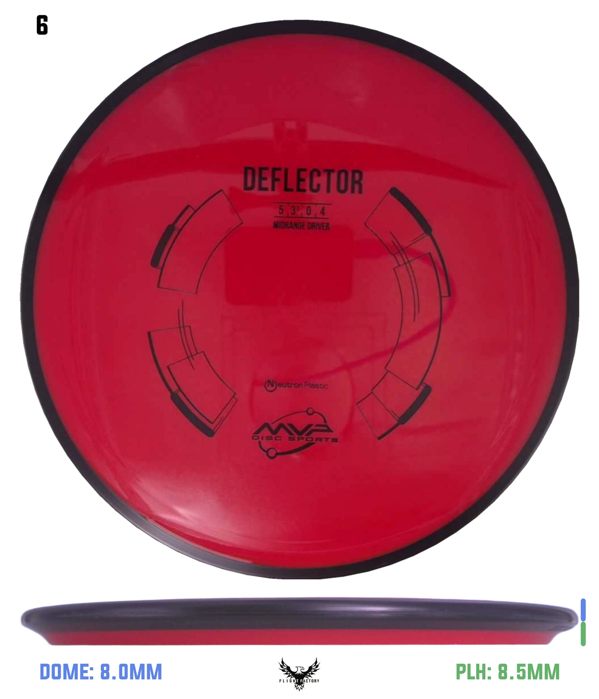 MVP Neutron Deflector