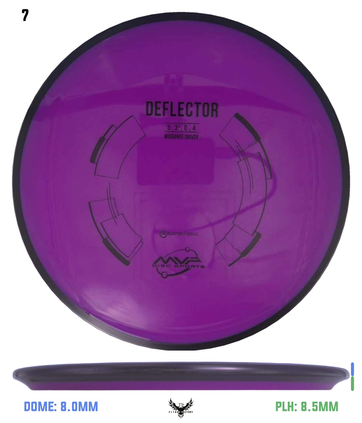 MVP Neutron Deflector