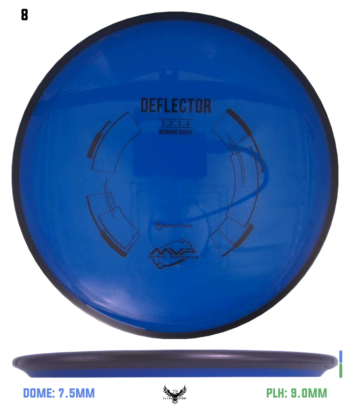 MVP Neutron Deflector