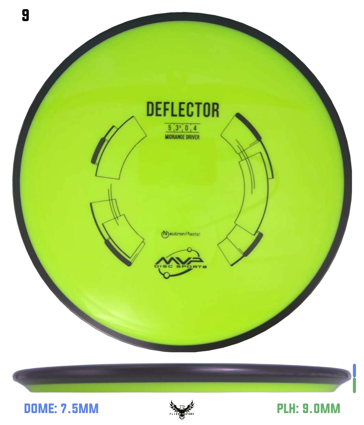 MVP Neutron Deflector