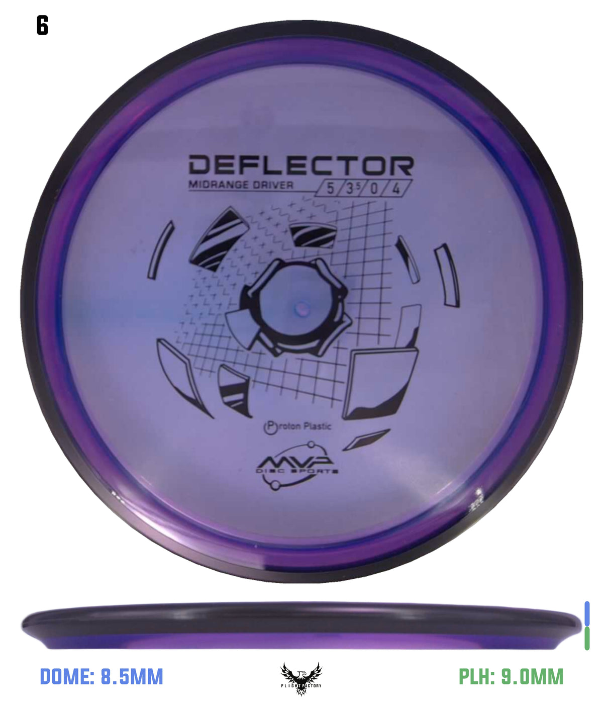 MVP Proton Deflector