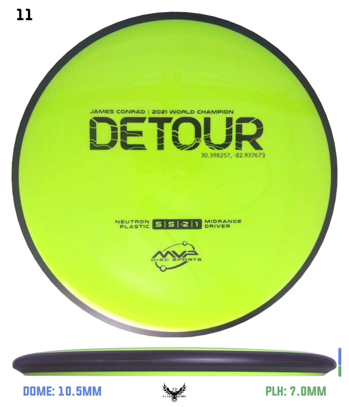 MVP Neutron Detour
