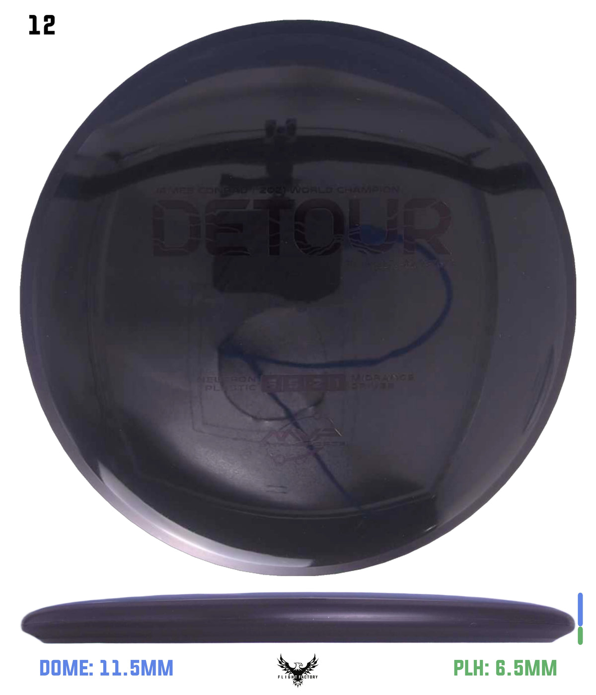 MVP Neutron Detour