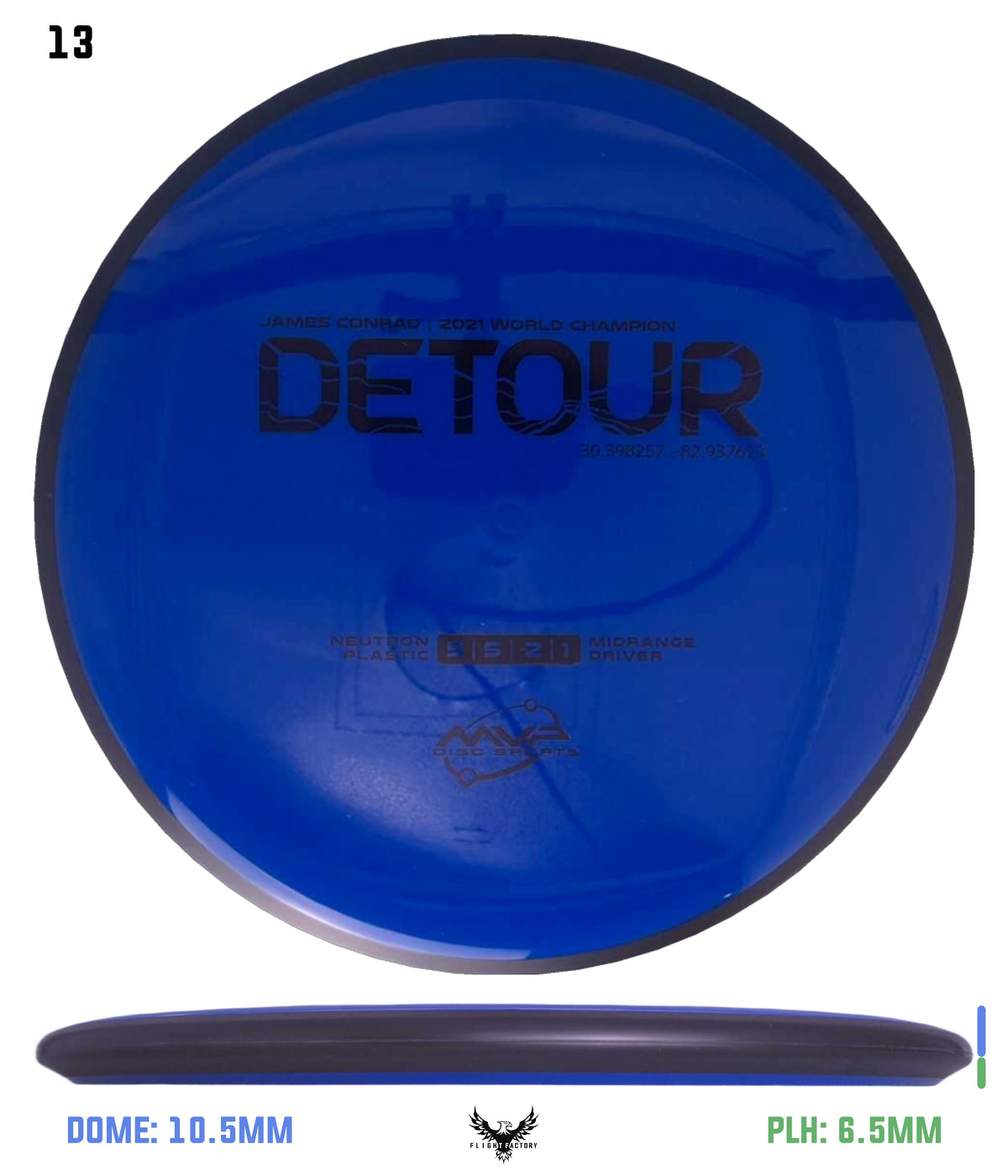 MVP Neutron Detour