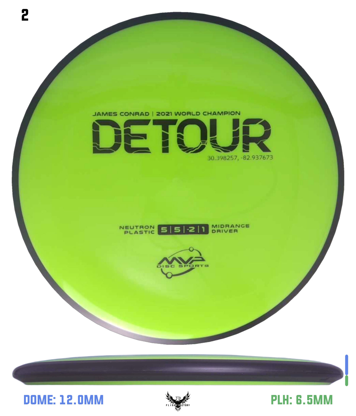 MVP Neutron Detour