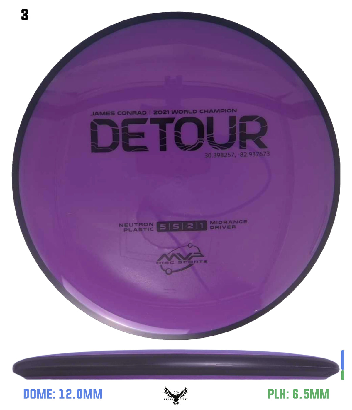MVP Neutron Detour