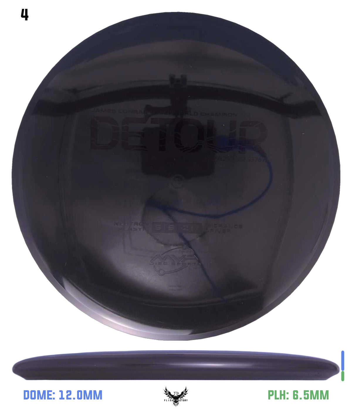 MVP Neutron Detour