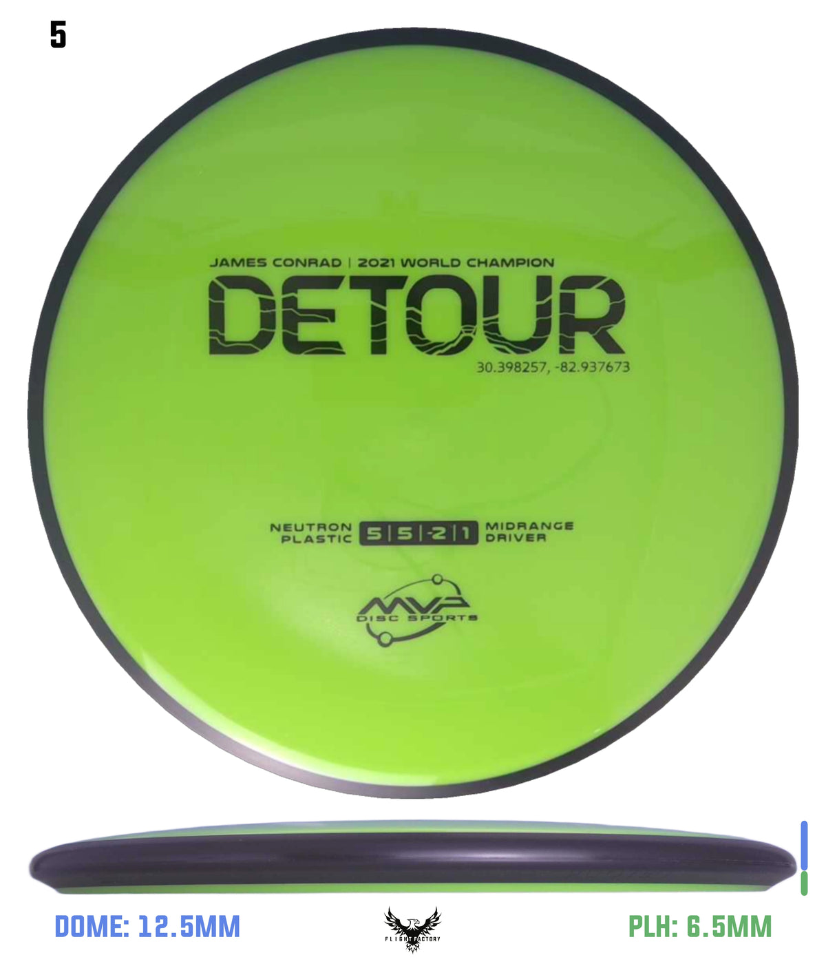 MVP Neutron Detour