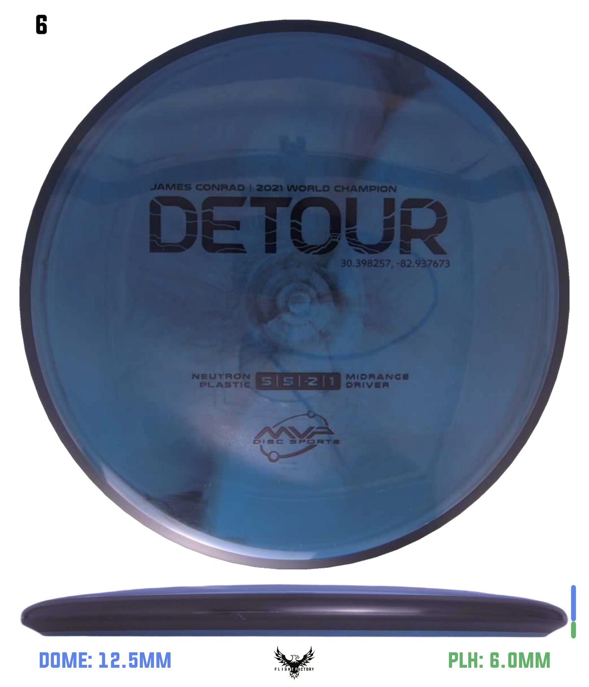MVP Neutron Detour