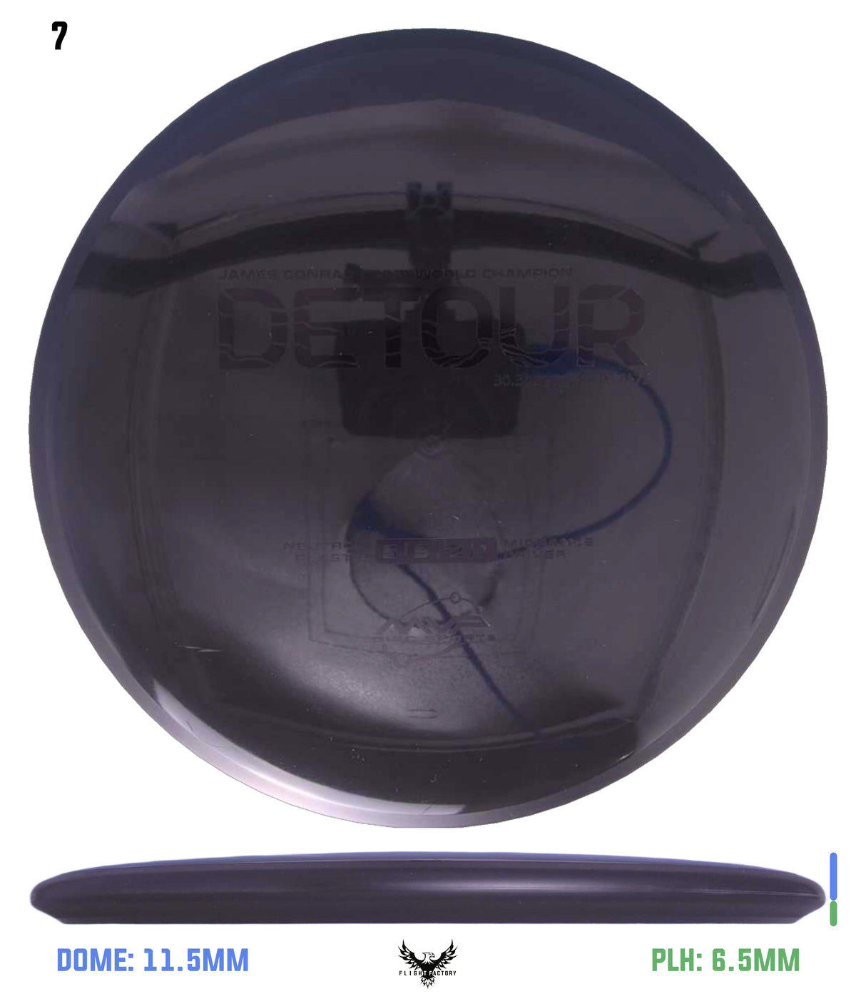 MVP Neutron Detour