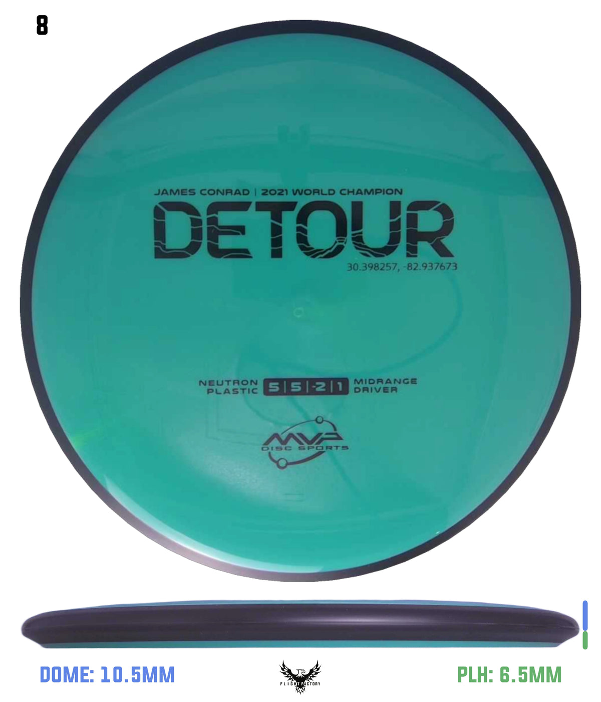 MVP Neutron Detour
