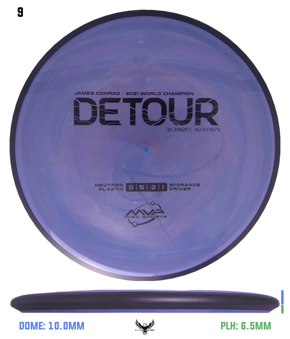MVP Neutron Detour