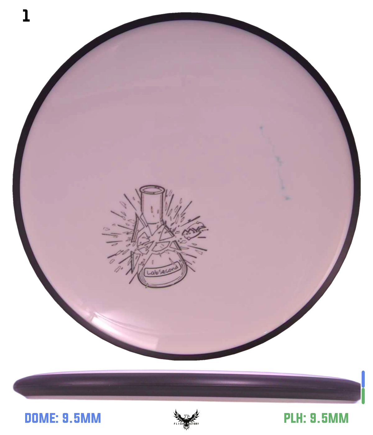 MVP Neutron Detour - Lab Seconds