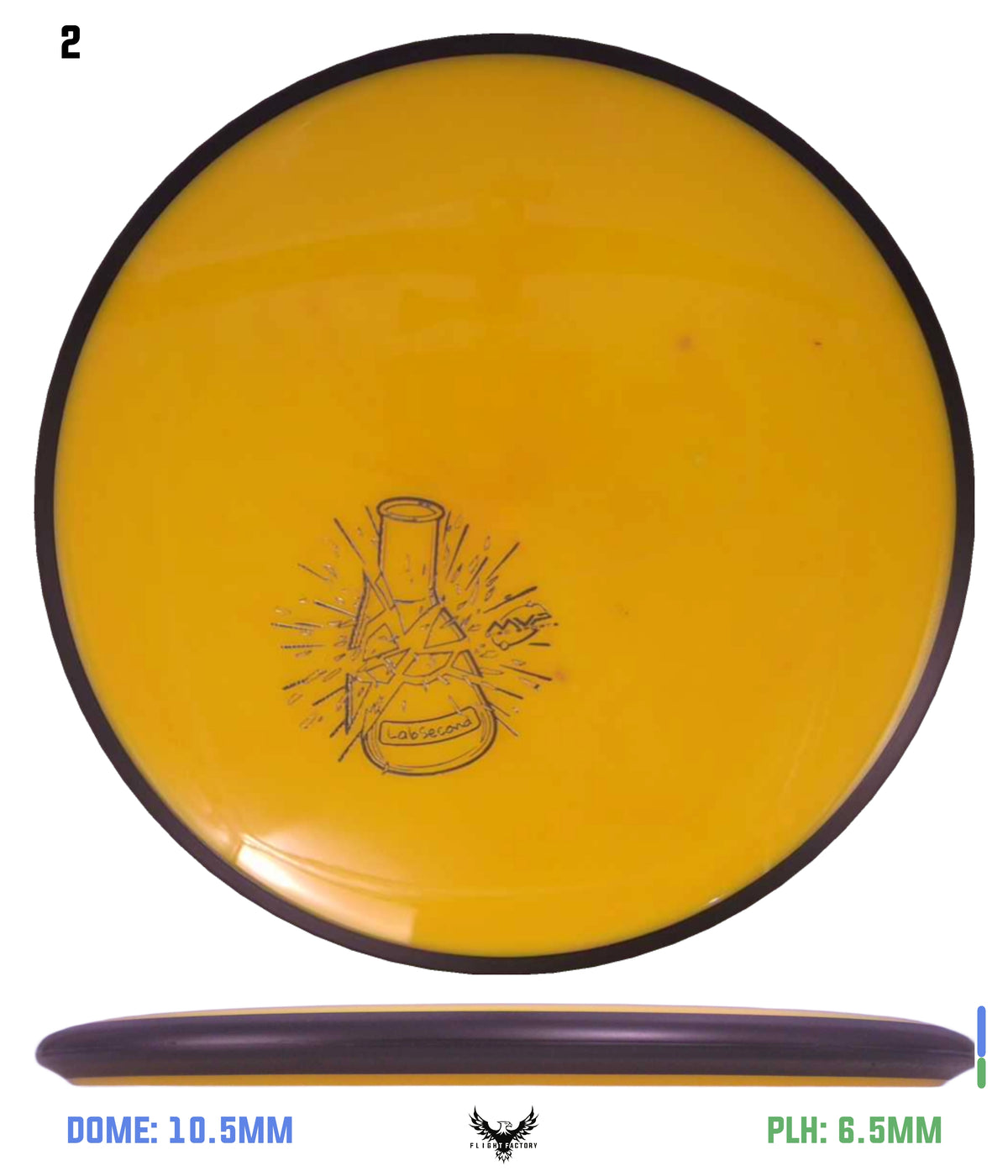 MVP Neutron Detour - Lab Seconds