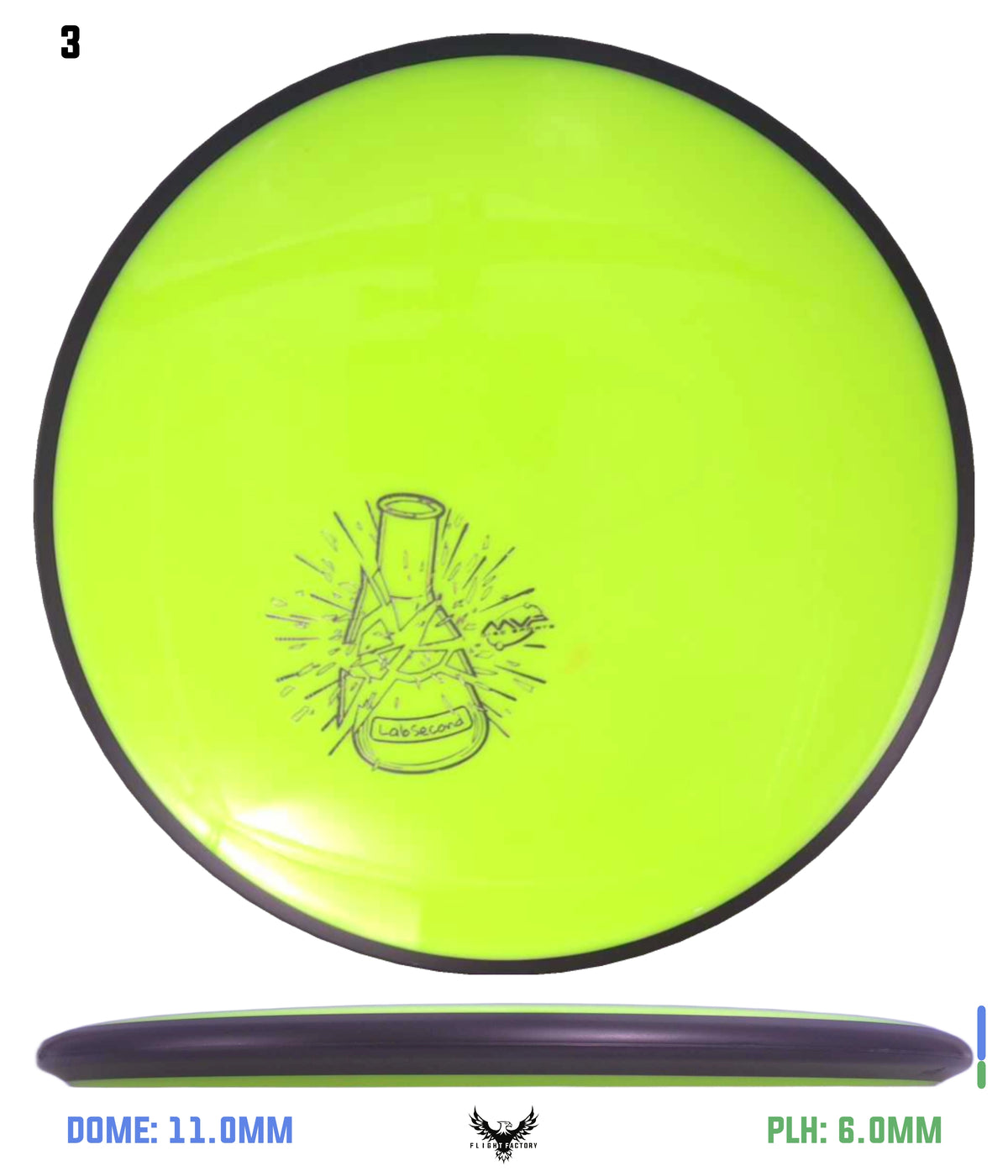 MVP Neutron Detour - Lab Seconds