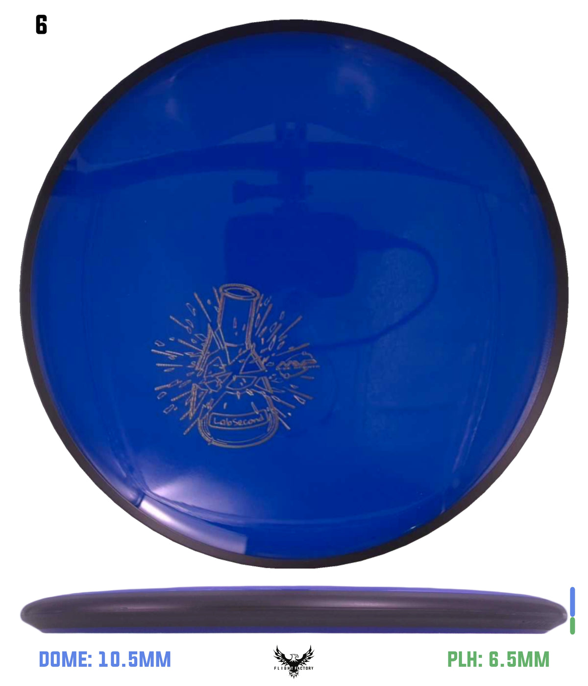 MVP Neutron Detour - Lab Seconds