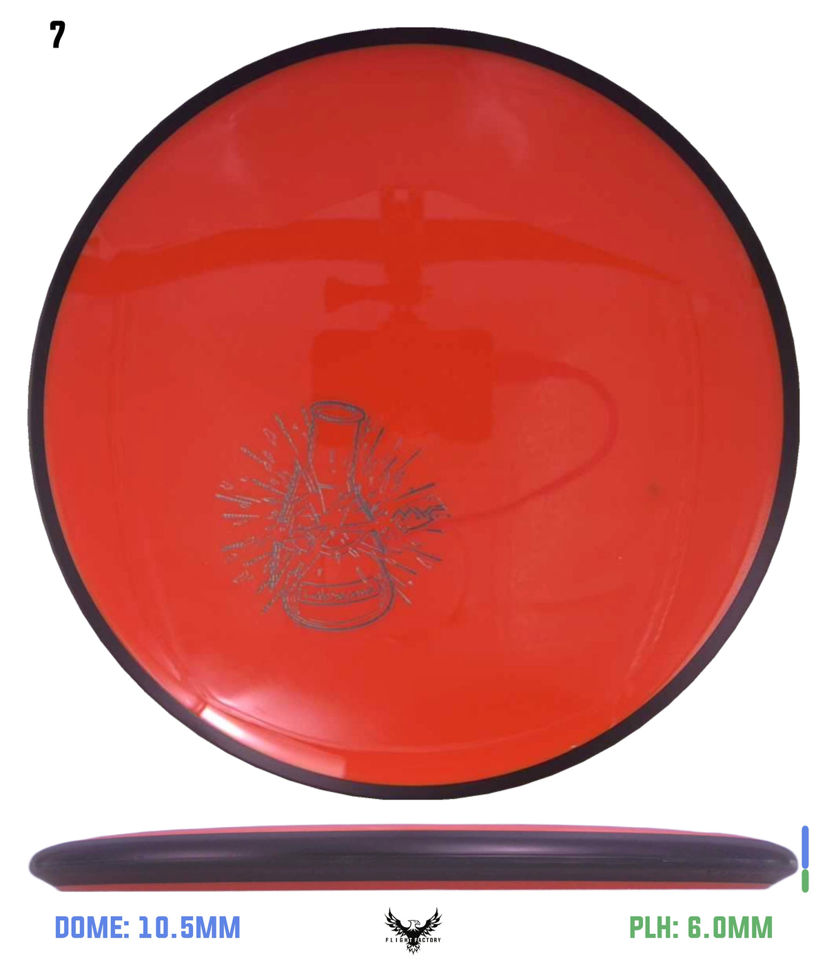 MVP Neutron Detour - Lab Seconds