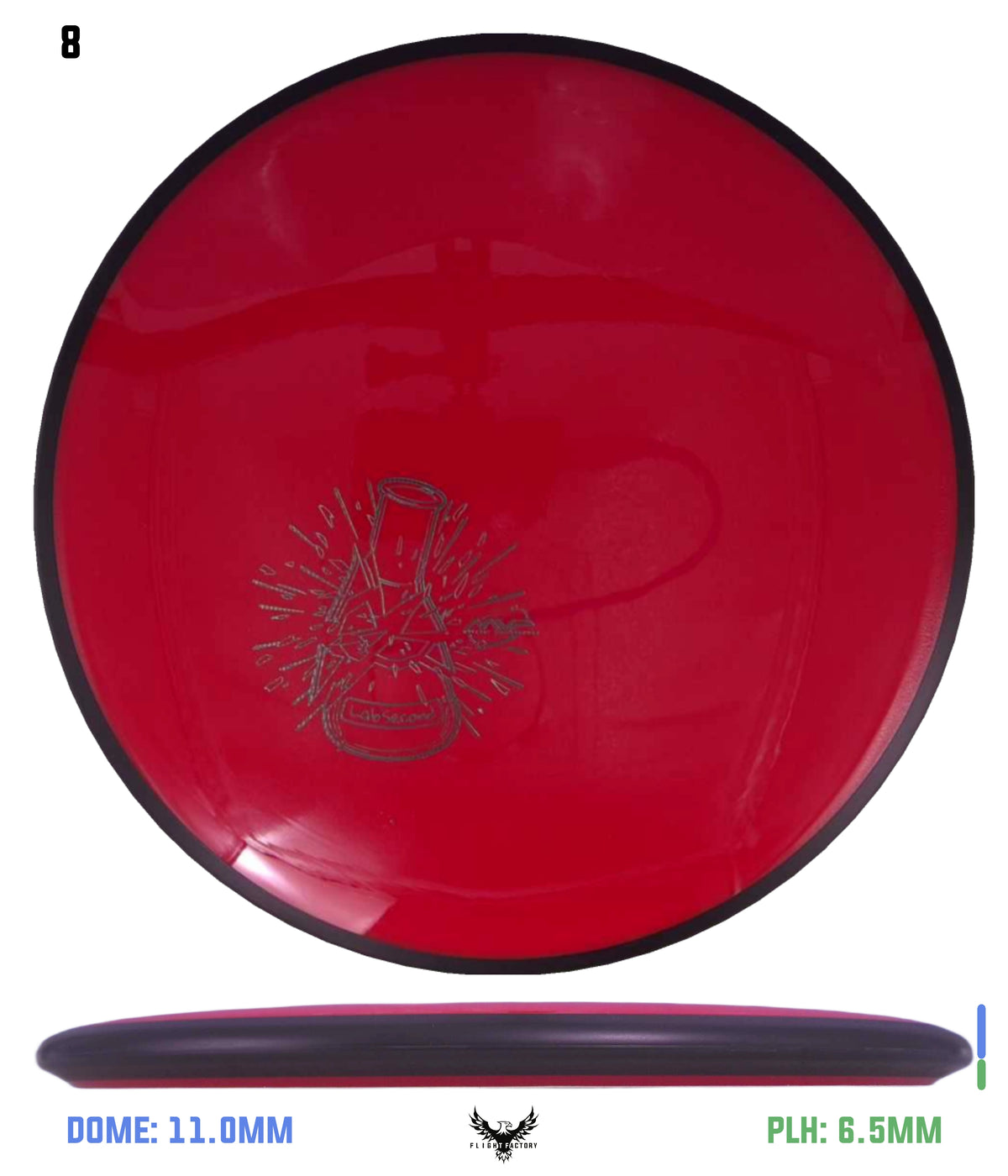 MVP Neutron Detour - Lab Seconds