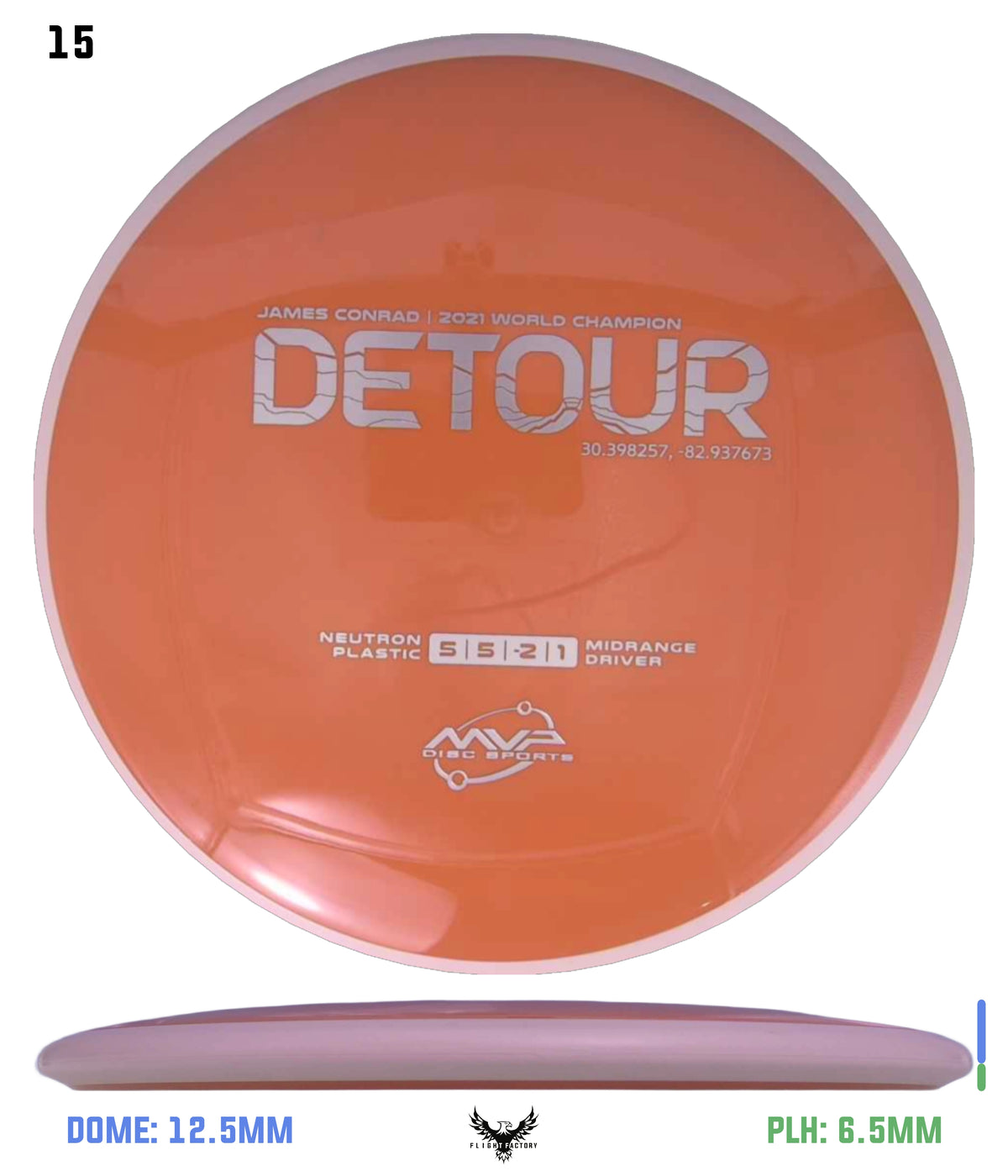 MVP Neutron Detour - Project Lab Coat