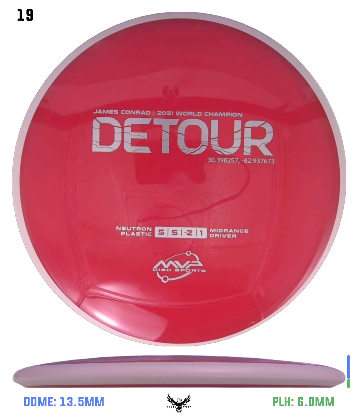 MVP Neutron Detour - Project Lab Coat