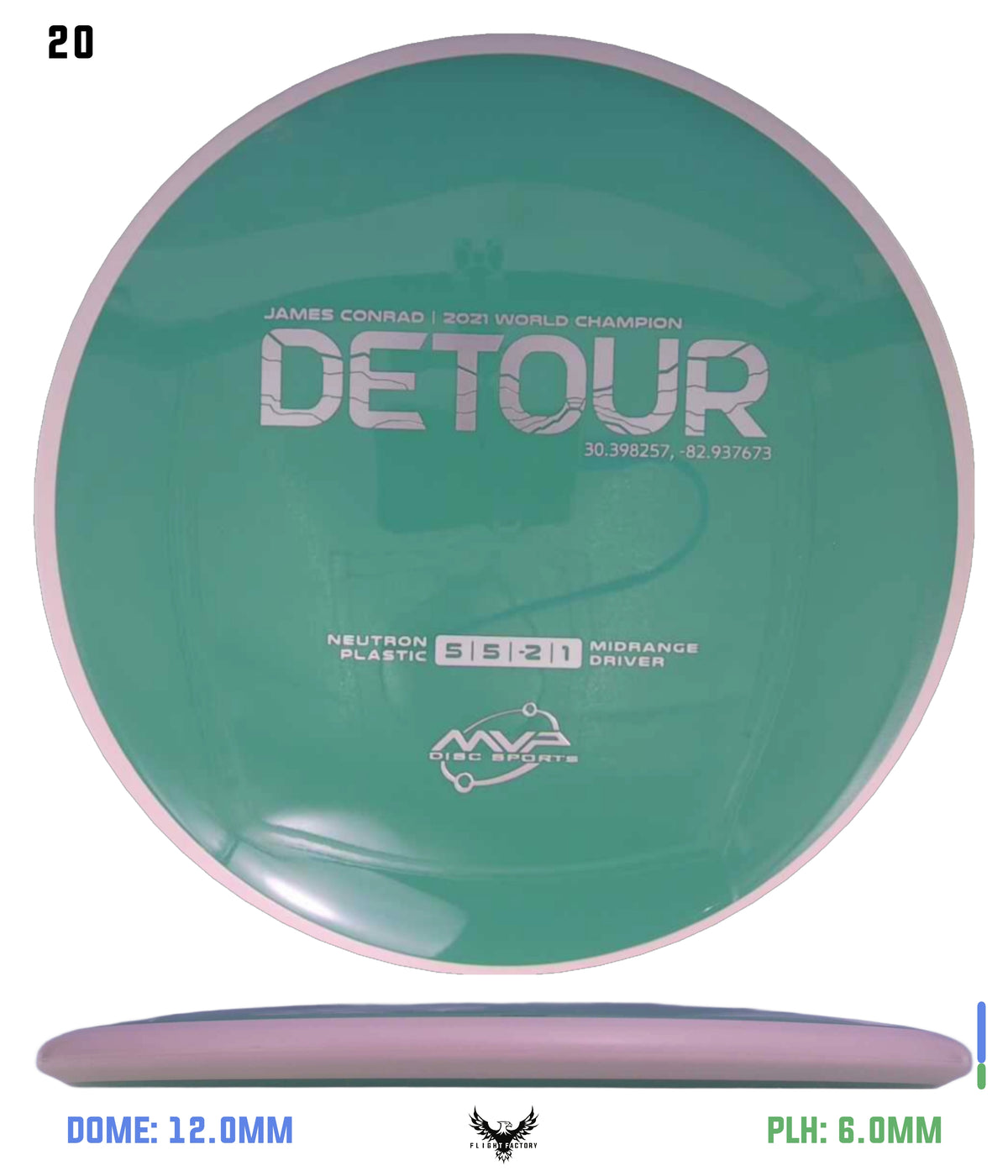MVP Neutron Detour - Project Lab Coat
