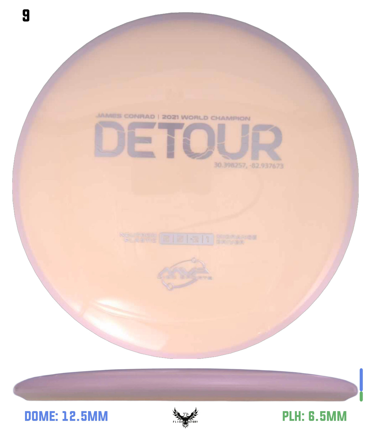 MVP Neutron Detour - Project Lab Coat