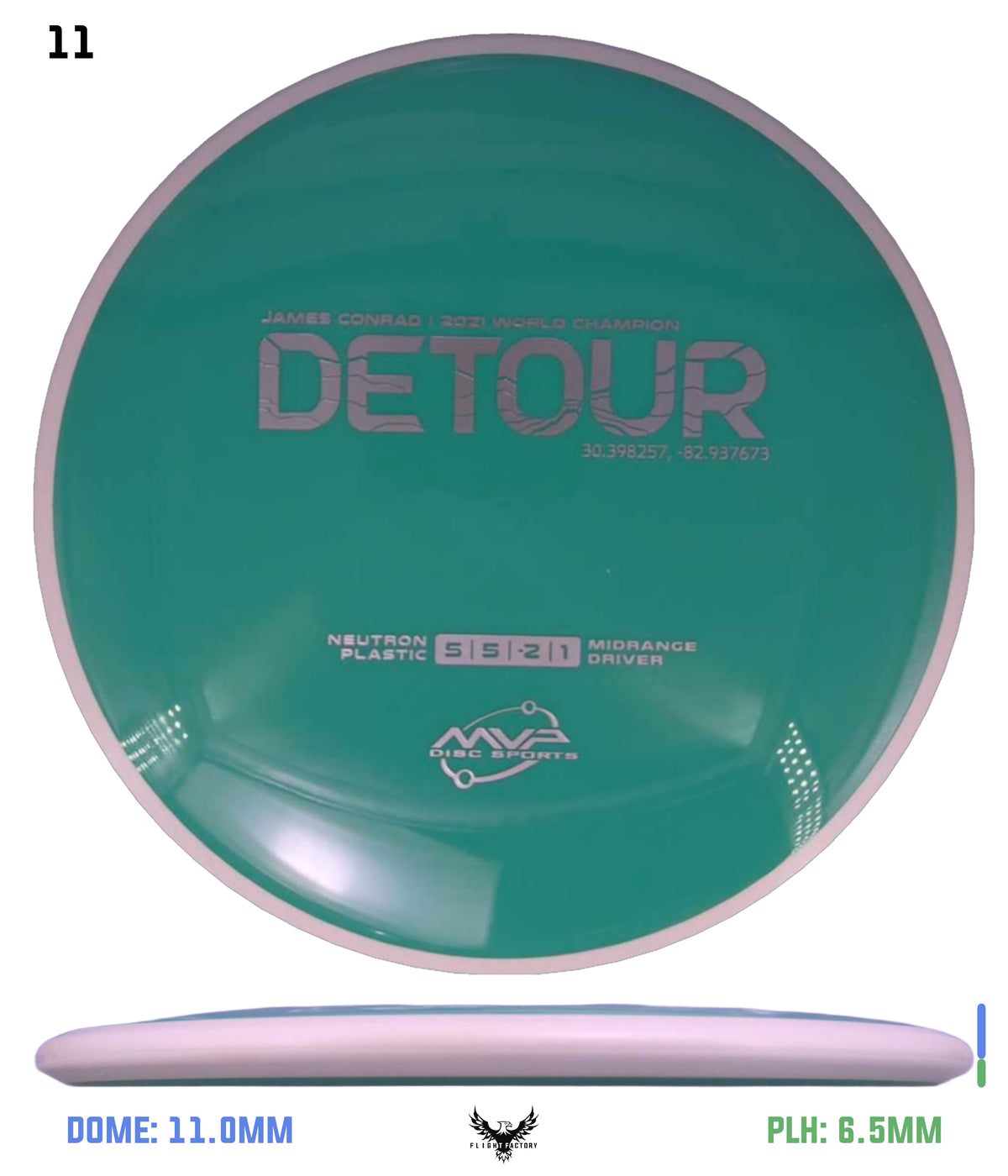 MVP Neutron Detour - Project Lab Coat
