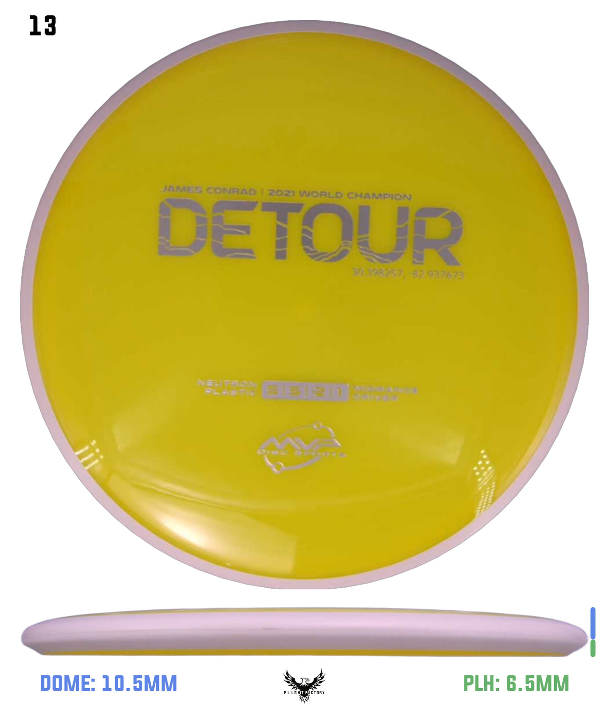 MVP Neutron Detour - Project Lab Coat