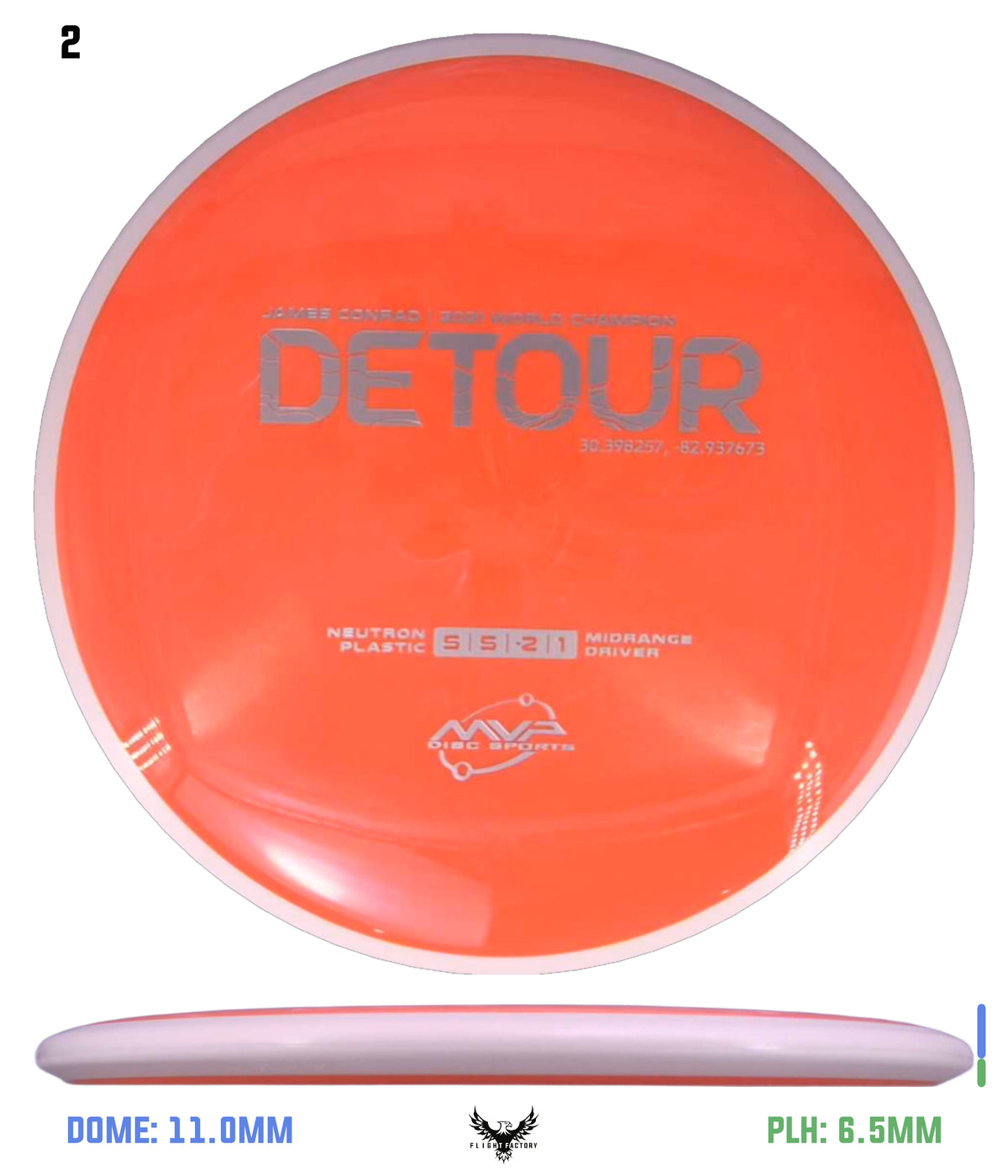 MVP Neutron Detour - Project Lab Coat