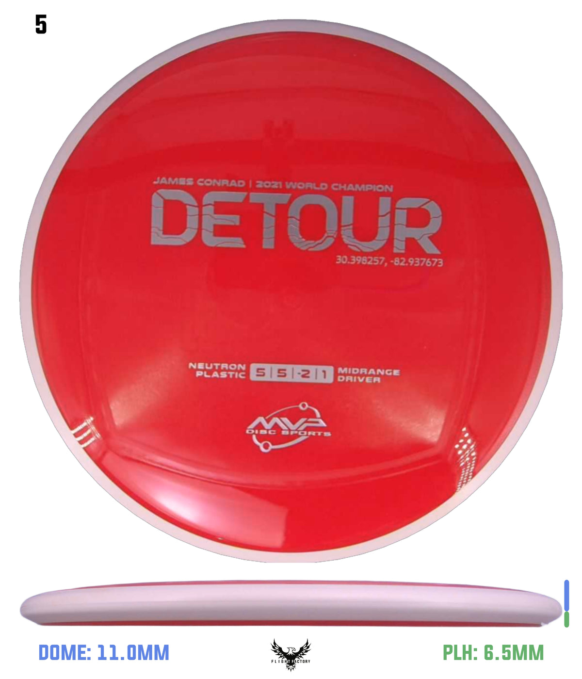 MVP Neutron Detour - Project Lab Coat