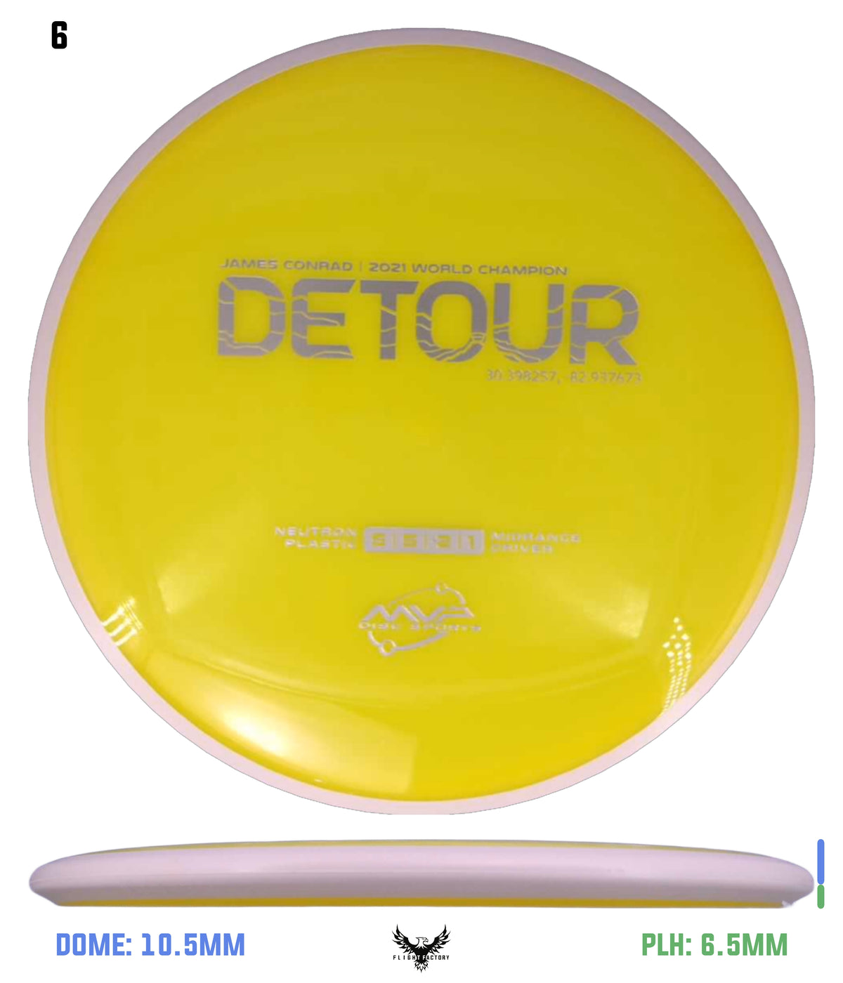 MVP Neutron Detour - Project Lab Coat
