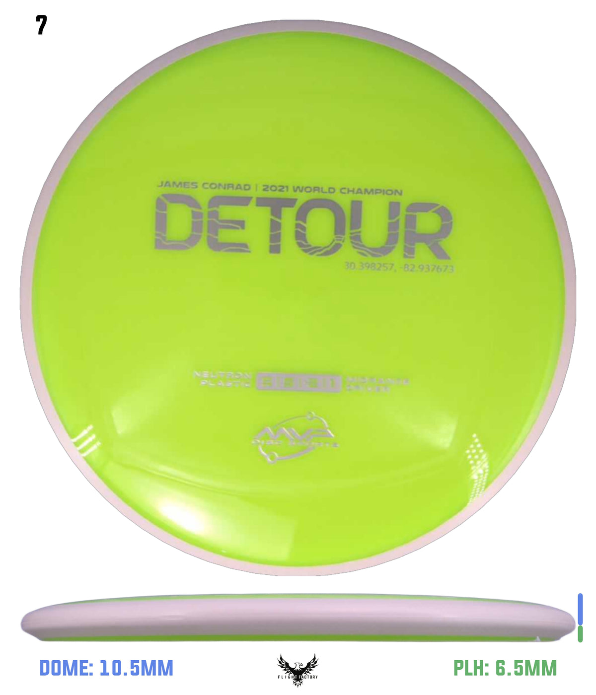 MVP Neutron Detour - Project Lab Coat