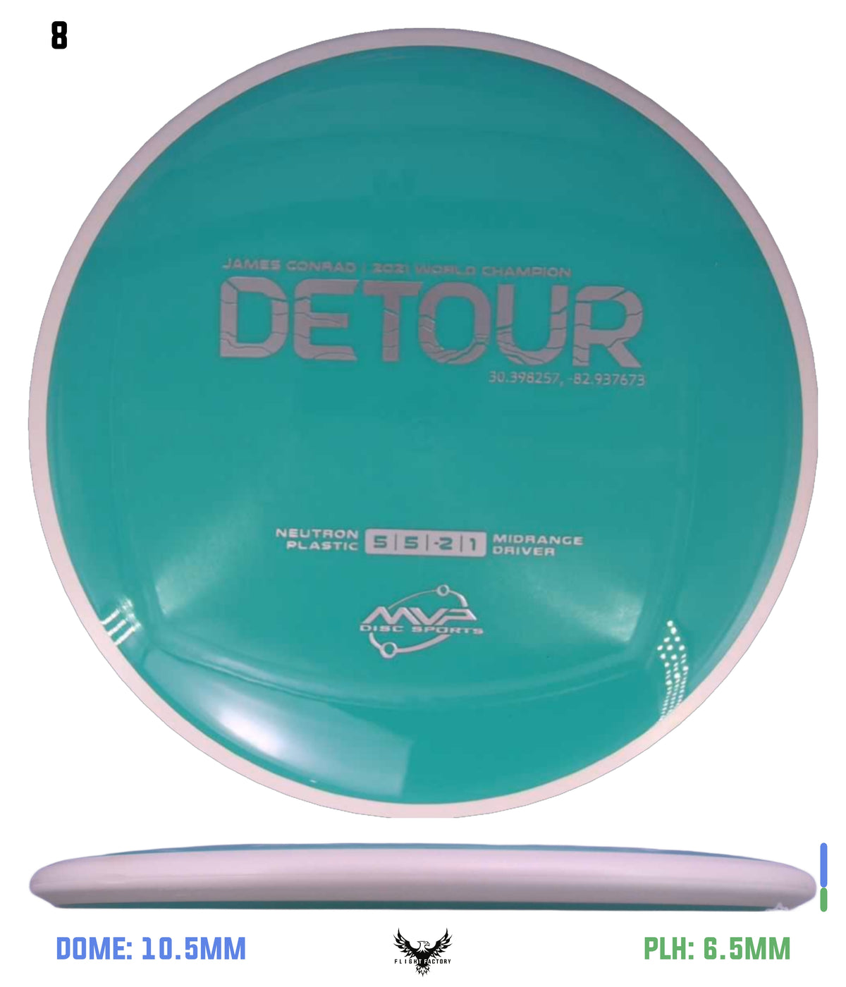 MVP Neutron Detour - Project Lab Coat