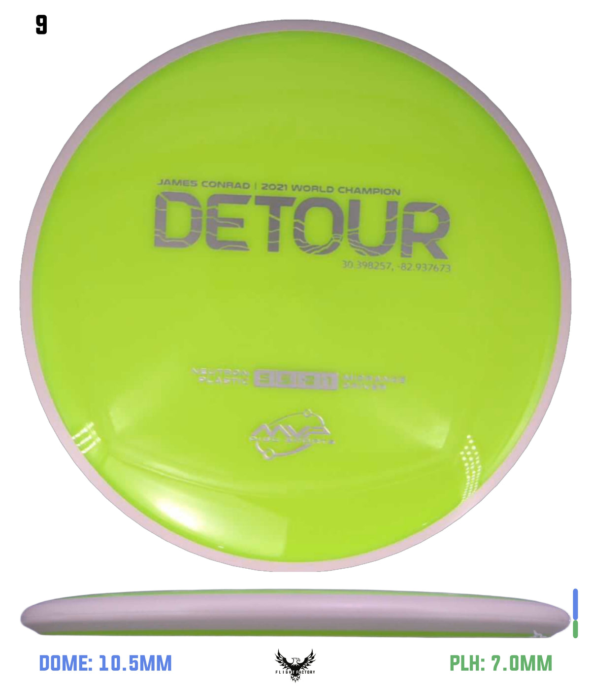 MVP Neutron Detour - Project Lab Coat