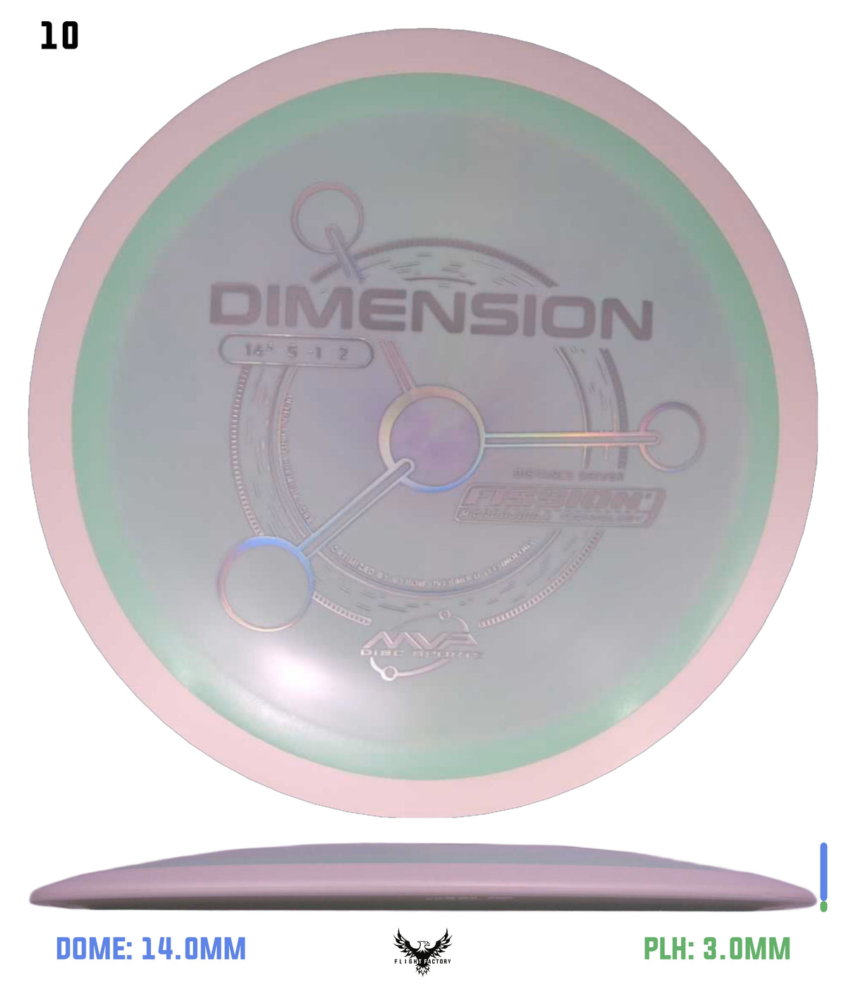 MVP Fission Dimension - Project Lab Coat