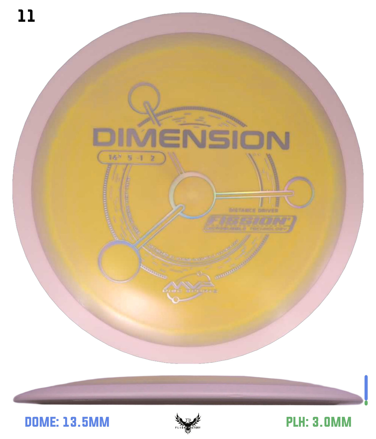 MVP Fission Dimension - Project Lab Coat