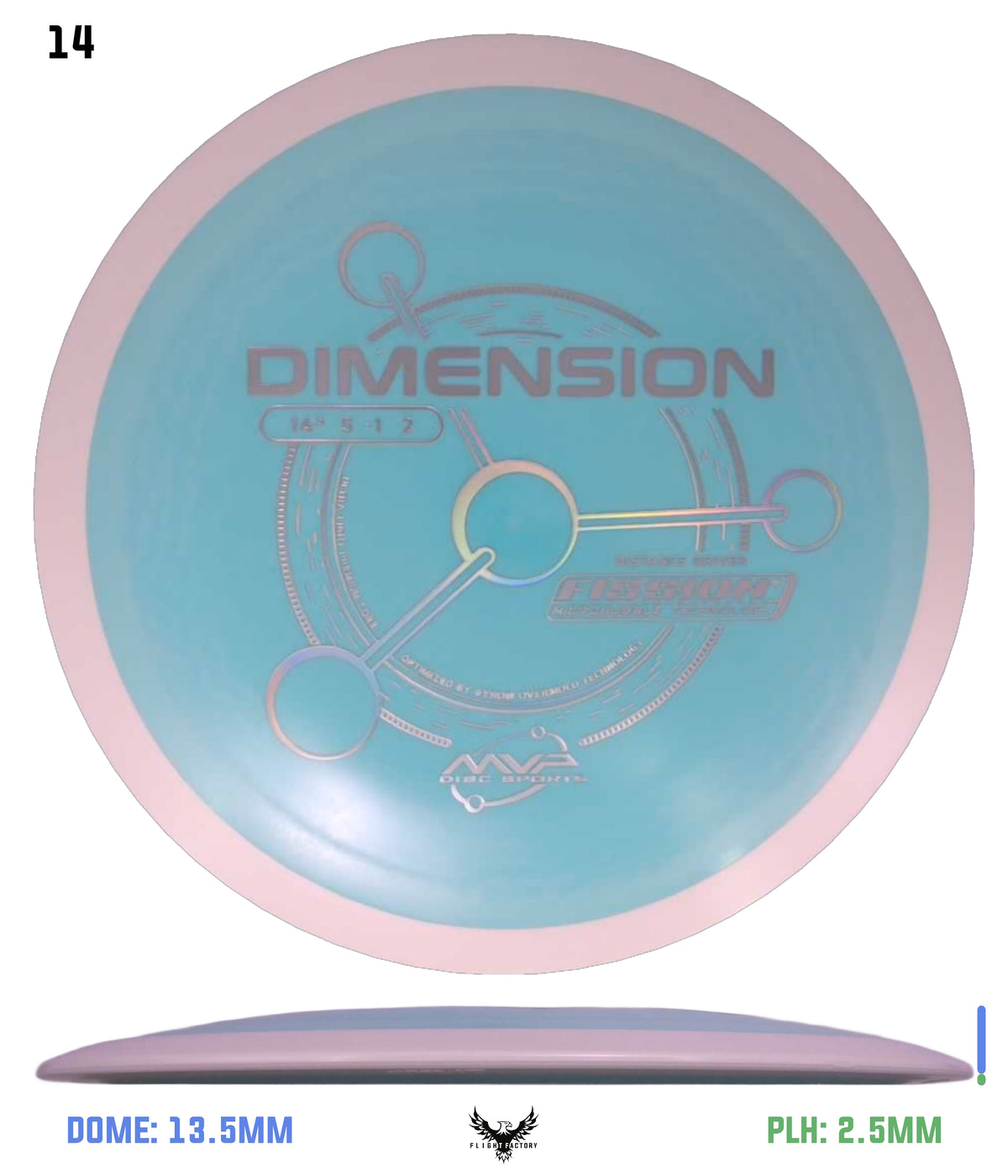 MVP Fission Dimension - Project Lab Coat